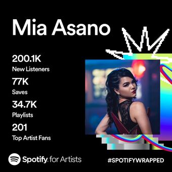 Mia Asano Nude Leaks OnlyFans Photo 8